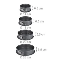 Moule Avec Protection Antifuite Set De 4 -Cuisine Ustensiles Magasin d283f355c4b54529a68f1d9b91e16528